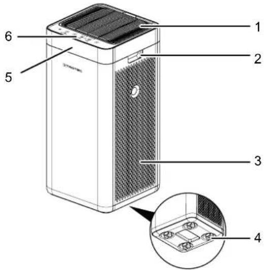 TROTEC AirgoClean 200 E - Réprésentation de l'appareil Vue avant - 1