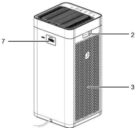 TROTEC AirgoClean 200 E - Vue arrière - 1