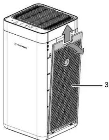 TROTEC AirgoClean 200 E - Remarque - 1