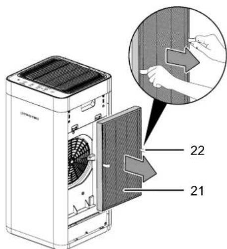 TROTEC AirgoClean 200 E - Remarque - 3