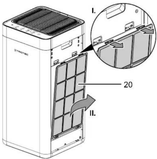 TROTEC AirgoClean 200 E - Remarque - 2