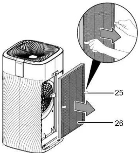 TROTEC AirgoClean 250 E - Remarque - 3