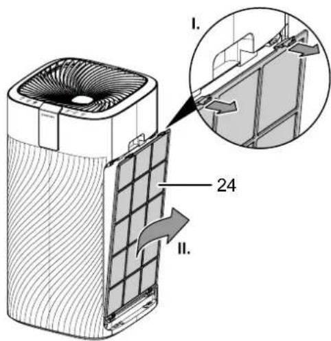 TROTEC AirgoClean 250 E - Remarque - 2