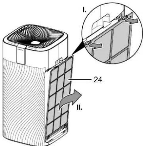 TROTEC AirgoClean 250 E - Nettoyage du pré-filtre - 1