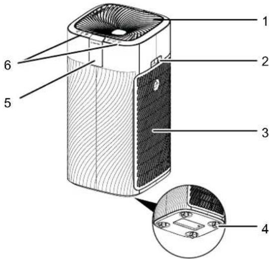 TROTEC AirgoClean 250 E - Réprésentation de l'appareil Vue avant - 1