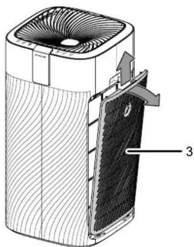 TROTEC AirgoClean 250 E - Remarque - 1