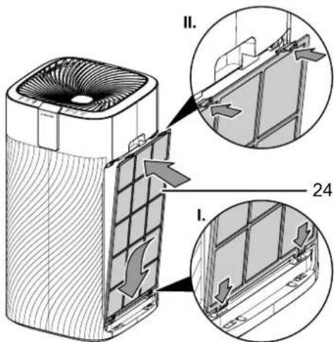 TROTEC AirgoClean 250 E - Remarque - 5