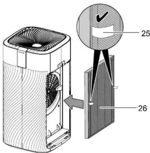 TROTEC AirgoClean 250 E - Remarque - 4