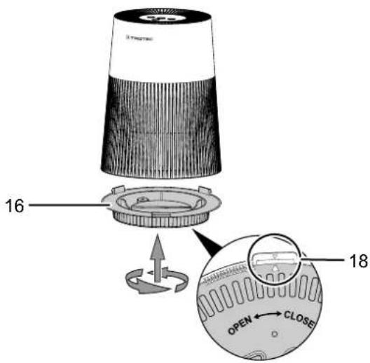 TROTEC AirgoClean 11 E - Remarque - 4