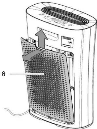 TROTEC AirgoClean 110 E - Remarque - 1