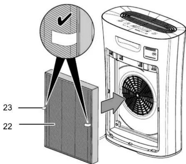 TROTEC AirgoClean 110 E - Remarque - 3