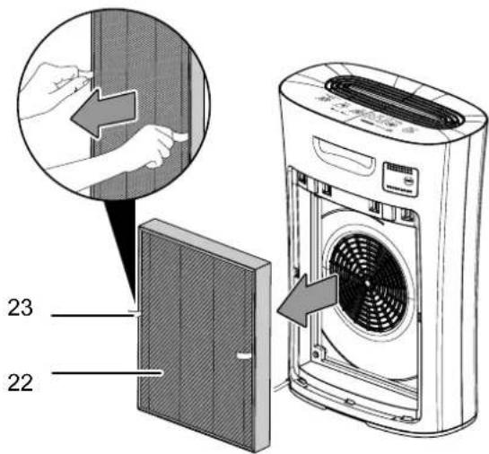 TROTEC AirgoClean 110 E - Remarque - 2