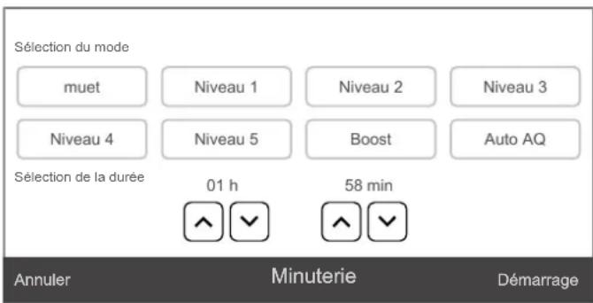 TROTEC AirgoClean ONE - Mise en marche et arrêt automatiques - 1