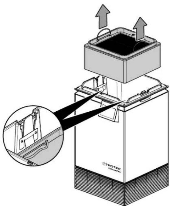 TROTEC AirgoClean ONE - Info - 2
