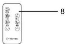 TROTEC AirgoClean ONE - RepresentatiedeI'appareil - 4
