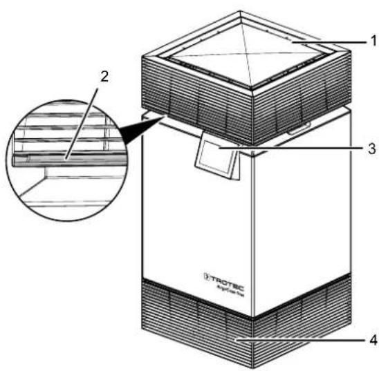 TROTEC AirgoClean ONE - RepresentatiedeI'appareil - 1