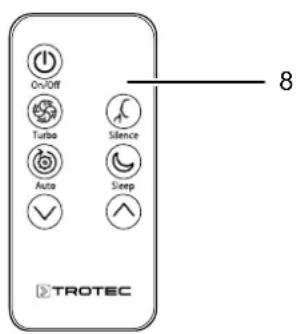 TROTEC AirgoClean ONE - Remarque - 1