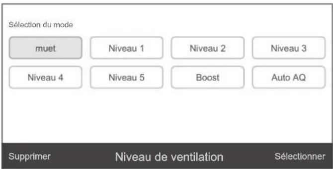 TROTEC AirgoClean ONE - Définition d'un programme hebdomadaire - 6