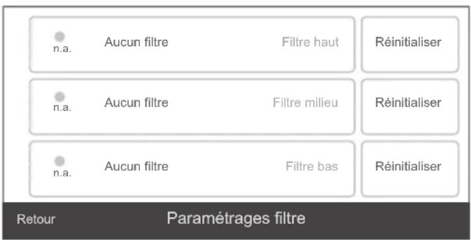 TROTEC AirgoClean ONE - Menu Filtres - 3