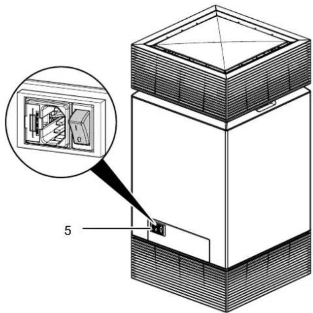 TROTEC AirgoClean ONE - RepresentatiedeI'appareil - 2