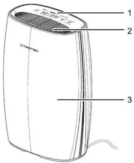 TROTEC AirgoClean 150 E - Représentation de l'appareil Avant - 1