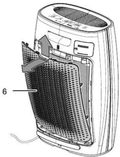 TROTEC AirgoClean 150 E - Remarque - 1