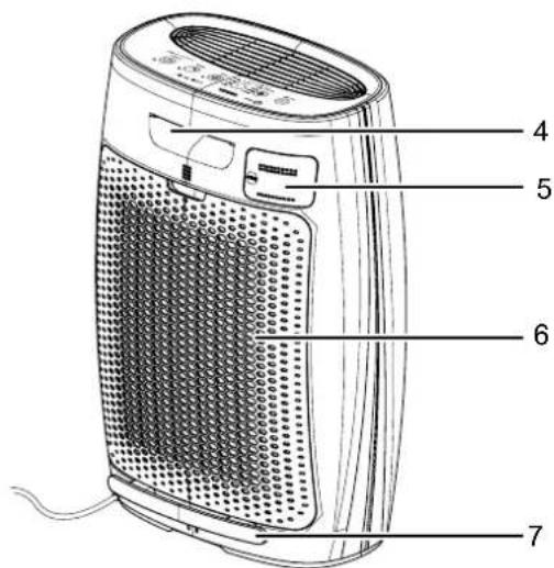 TROTEC AirgoClean 150 E - Représentation de l'appareil Avant - 2