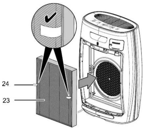 TROTEC AirgoClean 150 E - Remarque - 3