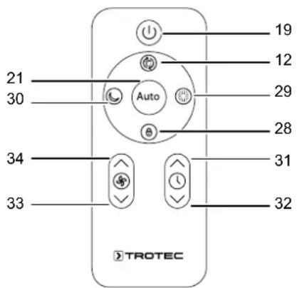 TROTEC AirgoClean 350 E - Télécommande - 1