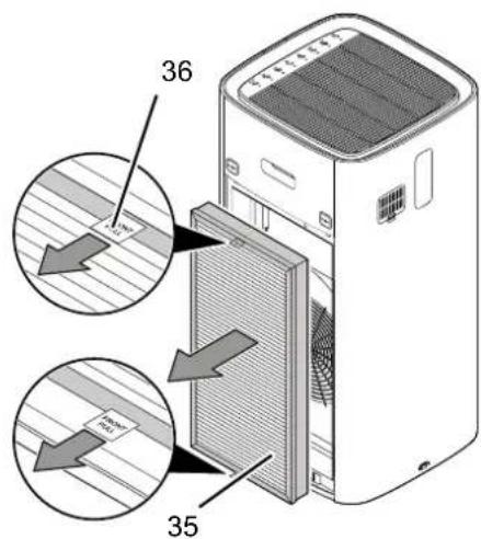 TROTEC AirgoClean 350 E - Remarque - 2