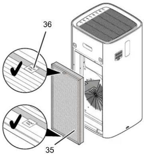 TROTEC AirgoClean 350 E - Remarque - 3