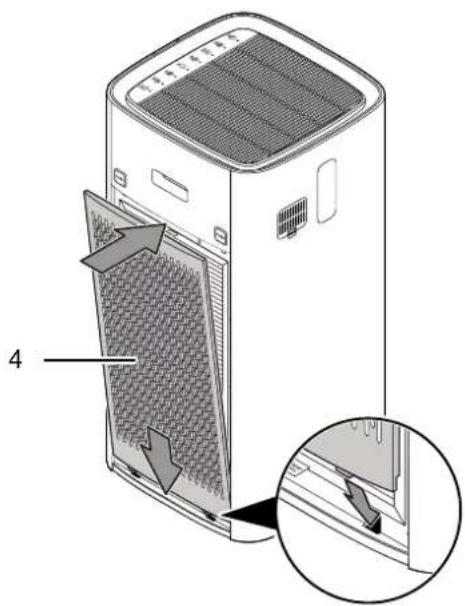 TROTEC AirgoClean 350 E - Remarque - 4