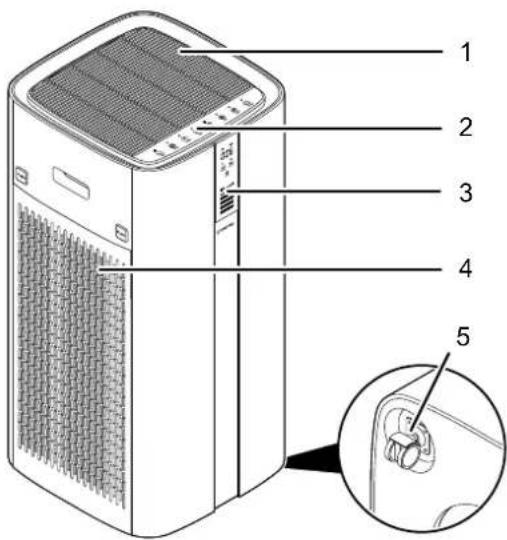 TROTEC AirgoClean 350 E - Représentation de l'appareil Vue avant - 1
