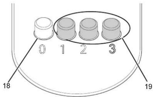 0 1 2 3 18 19