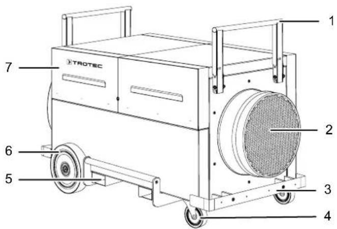 TROTEC TAC 5000 - Device depiction - 1