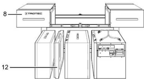TROTEC TAC 5000 - Hinweis - 1