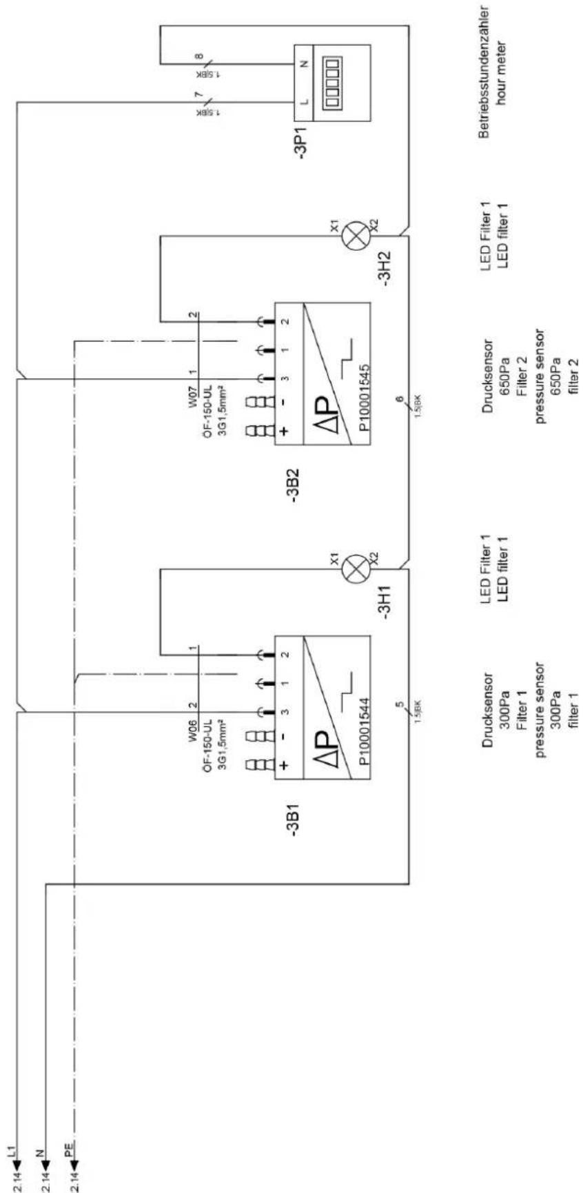 TROTEC TAC 5000 - Frame Info - 5