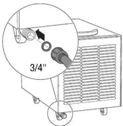 TROTEC DH 65 S - Raccordement du tuyau d'évacuation de l'eau de condensation - 1