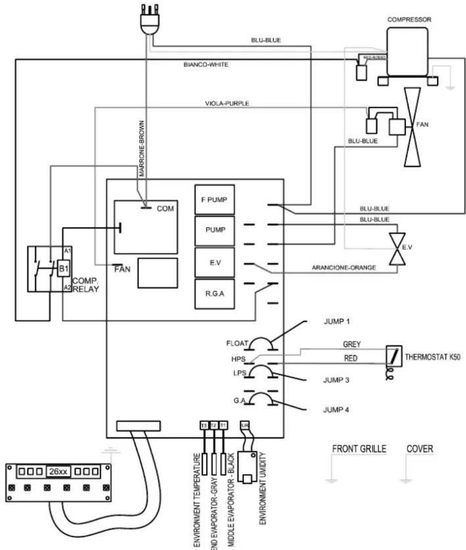 TROTEC DH 65 S - Avertissement - 5