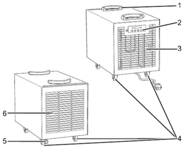 TROTEC DH 65 S - Description de l'appareil - 1