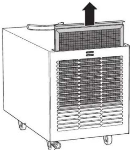 TROTEC DH 65 S - Avertissement - 1