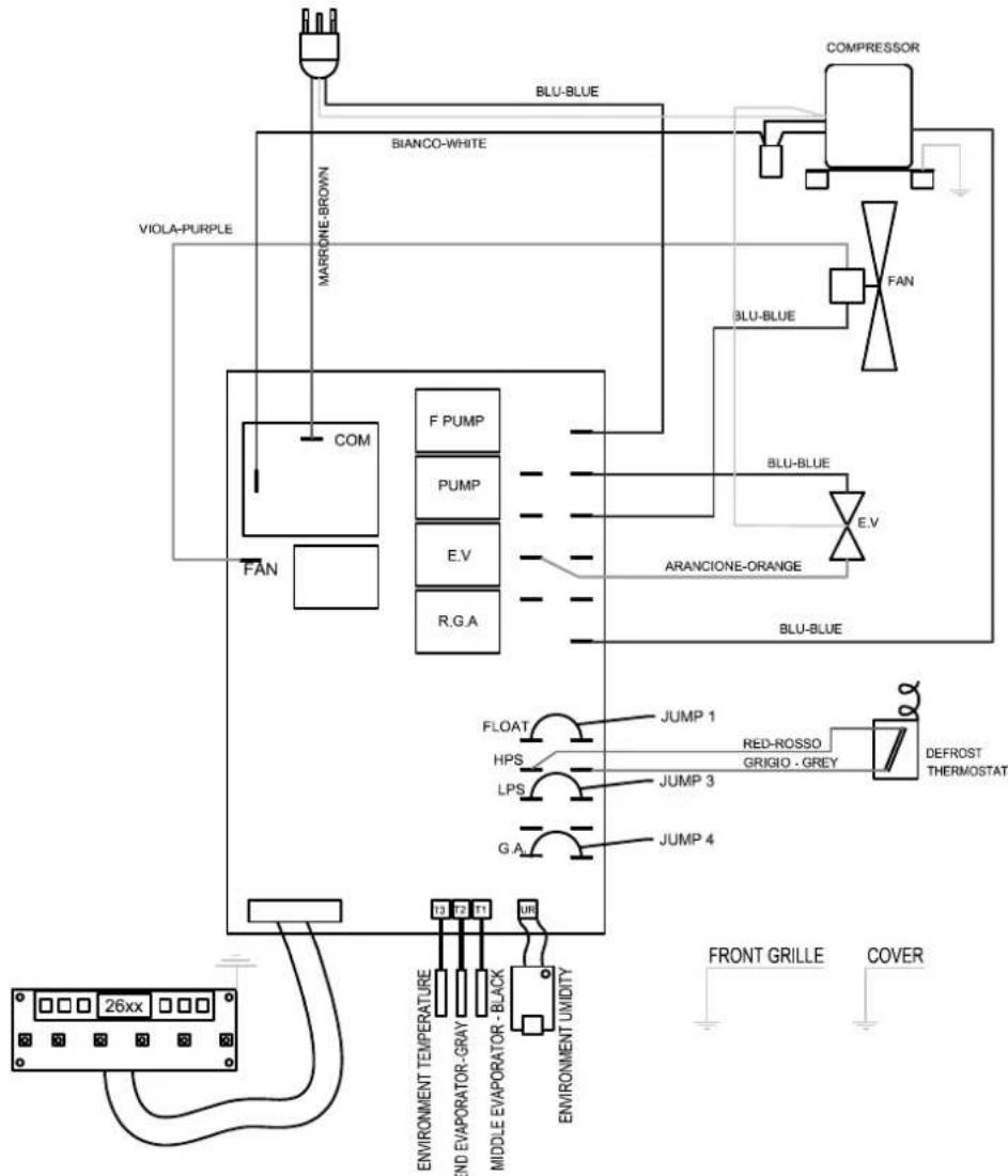 TROTEC DH 65 S - Avertissement - 4