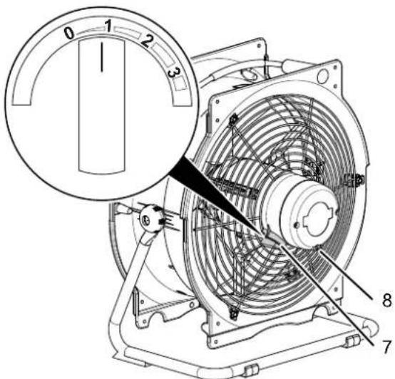 TROTEC TTV 7000 - RepresentatiedeI'appareil - 2