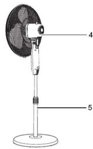 TROTEC TVE 25 S - Description de l'appareil - 1