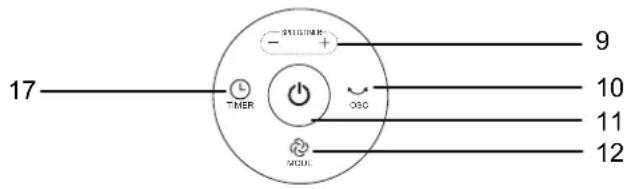 TROTEC TVE 40 T - Utilisation - 1