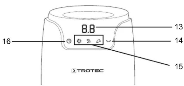 TROTEC TVE 40 T - Utilisation - 2