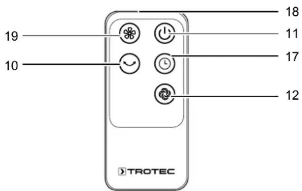 TROTEC TVE 40 T - Telekomande - 1
