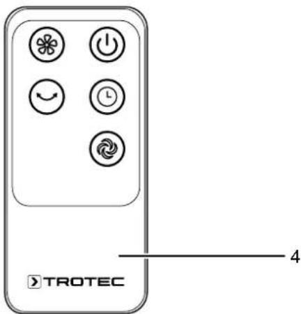 TROTEC TVE 40 T - Representatlon de I'appareil - 2