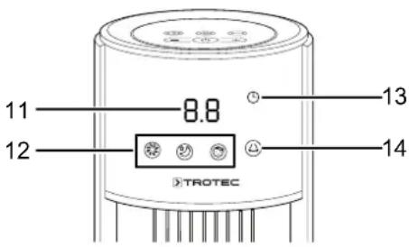 TROTEC TVE 39 T - Éléments de commande - 2