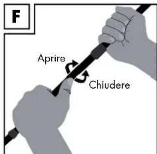Rocktrail IAN 73605 - Chiudere/aprire - 1